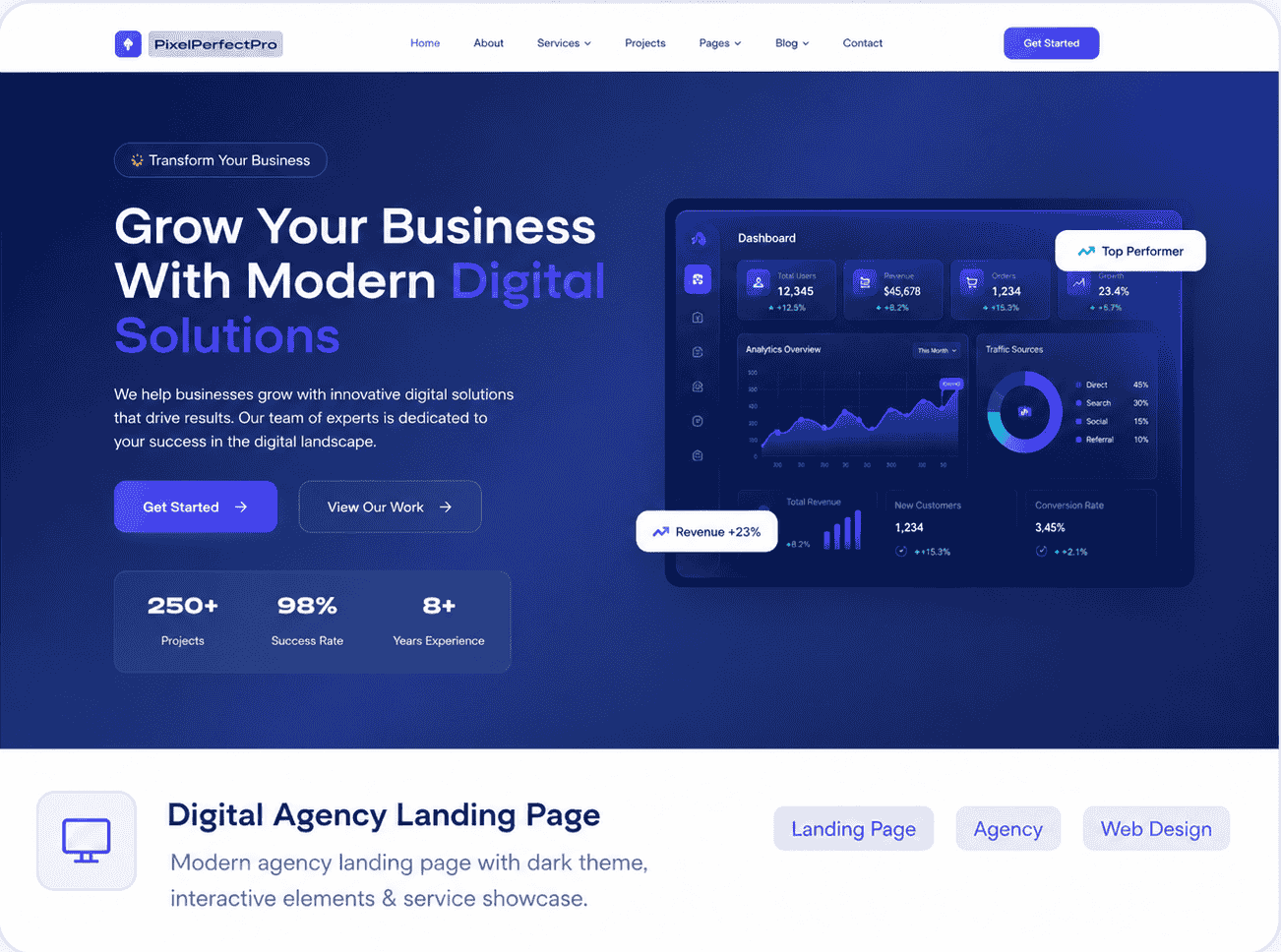 BusinessPro – Modern Business Website HTML Template project source code preview