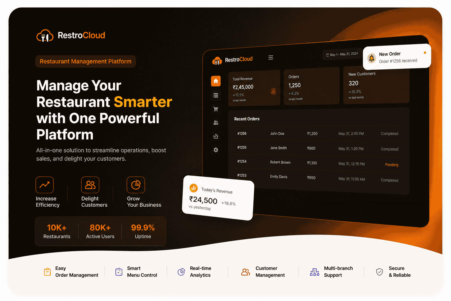 RestroCloud Restaurant Management SaaS Platform project source code preview